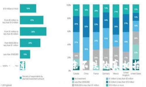 区块链数字币只涨不跌的真相揭秘